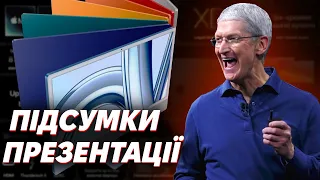 MacBook Pro та iMac M3 – ПІДСУМКИ ПРЕЗЕНТАЦІЇ Apple Scary Fast за 4 хвилини