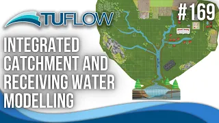 Integrated catchment and receiving water modelling