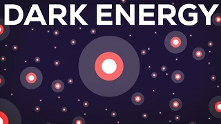 What is Dark Matter and Dark Energy?