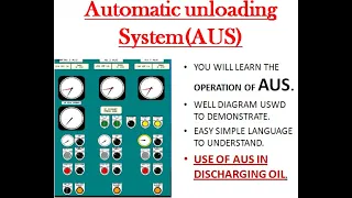 AUTOMATIC UNLOADING SYSTEM//DURING DISCHARGING//VACUUM PUMP//FULL OPERATION IN VERY SIMPLE STEPS.