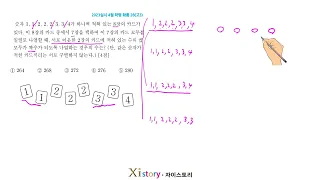 수학 2023실시 4월 학평 확통 28(고3)