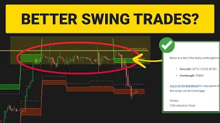 How to Use the Volatility List - Useful for Day and Swing Trading