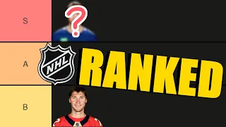 NHL Starting Goalie Tier List This Season Only