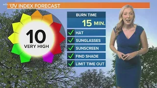 Saturday evening forecast for the Midlands