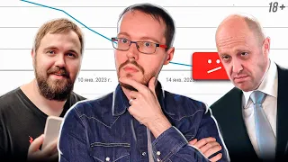 Блокировка YouTube: оценка реального риска. Google увольняет людей. Чем нам это грозит?