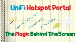 Ubiquiti UniFi Guest WiFi Network Hotspot/Captive Portal - The Magic Behind the Screen