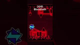 Geometry Dash's hardest level 2013 - 2023