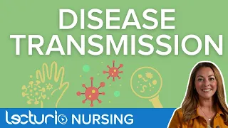 Modes of Disease Transmission Explained | Lecturio Nursing Public Health