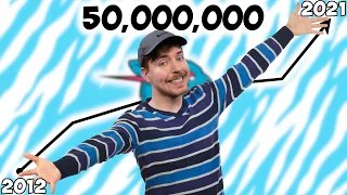 MrBeast Road To 50 Million Subscribers (2012-2021)