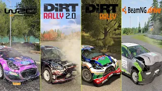 Damage Model Comparison | Rally Games