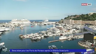 Luxe : Monaco Ports Lounge pour le Grand Prix