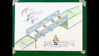 How to engineer and draw a truss bridge in isometric. STEM Bridge Challenge.