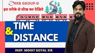 Time and Distance की बेहतरीन Class for Railway Exams | RRB Group D | SSC Maths by Mohit Goyal Sir