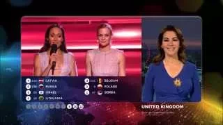 Eurovision 2015 : Vote of United Kingdom (HD) (1080p)