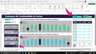 Plantilla Automatizada para el Control del Consumo de Combustible con Alertas y Costos en Excel