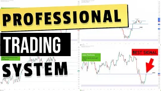 Real Price Action Trading Strategy Revealed - step by step course