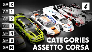 Assetto Corsa Car Categories | GT7 Classes | Gran Turismo Categories