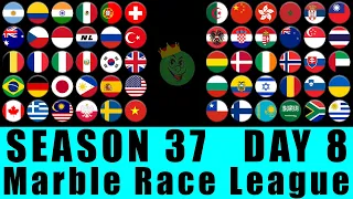 Marble Race League Season 37 Day 8 Marble Race in Algodoo / Marble Race King