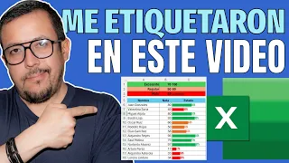 Cómo crear barras de progreso con auto-color condicional en Excel: ¡Un tutorial paso a paso!