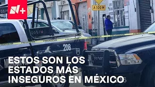 Violencia en México: ¿Cuáles son los estados más inseguros? - Despierta