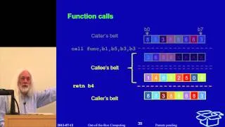 The Mill CPU Architecture - the Belt (2 of 13)