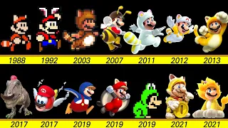 Evolution of Animal Power-ups in Super Mario Nintendo Games