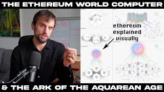 The Ethereum World Computer (Explained Visually)