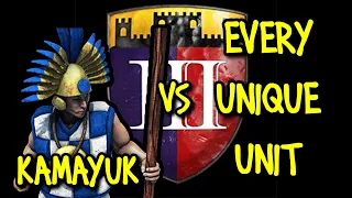 KAMAYUK vs EVERY UNIQUE UNIT (Castle Age) | AoE II: Definitive Edition
