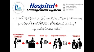 Hospital Management System Demo Video