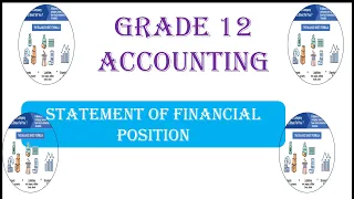 ACCOUNTING GRADE 12  Statement of Financial position Balance Sheet  June 2022 paper 1