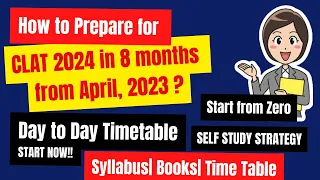 How to prepare for CLAT 2024 in 8 months April 2023|CLAT Time Table & Date|CLAT Books LawGiri