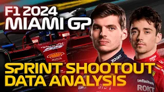 F1 2024 Miami GP Sprint Qualifying - Data Analysis