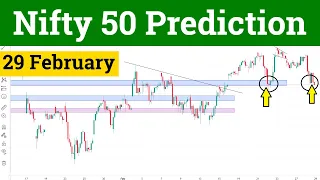 Nifty Prediction for Tomorrow 29 February 2024