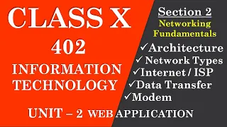 NETWORK | NETWORKING ARCHITECTURE  | NETWORK TYPES | ISP | MODEM | INTERNET | 3G | WI-FI | DSL