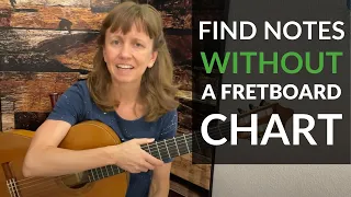 How to Find Notes on Your Guitar WITHOUT a Fretboard Chart