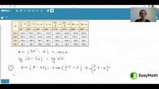 Формули зведення тригонометричних функцій: підготовка до ЗНО в онлайншколі EasyMath