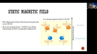 Learn fMRI (w01) 04 Basics of MRI (i): The static magnetic field (UCLA Monti PSYCH265)