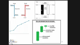 Corso analisi mercati finanziari prima puntata