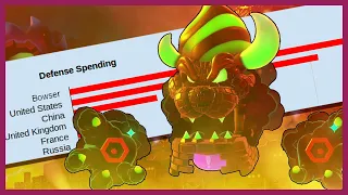 Bowser's Defense Budget is Probably Huge | Super Mario Bros. Wonder