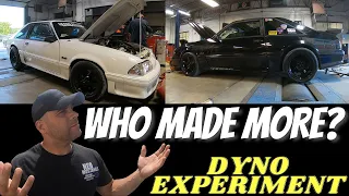 363 VS. 408 Stroker Which Mustang Made More Horsepower? On Dyno Experiment