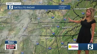 Nikki-Dee's early morning forecast: Thursday, November 5, 2020