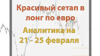 Красивый сетап в лонг по евро. Аналитика на 21 - 25 февраля