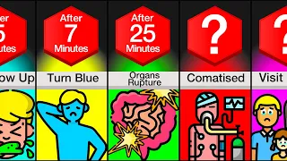 Comparison: What Happens To Your Body When You Drink Poison?