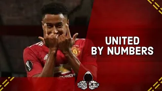 Rants x Statman Bains break down Manchester United 2 1 LASK | United By Numbers