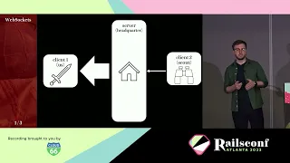 RailsConf 2023 - Exploring the Power of Turbo Streams and ActionCable by Kevin Liebholz