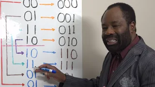 Philip Emeagwali World's Fastest Computer - Greatest Inventors and their Inventions