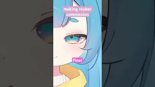 vtuber making in live2d