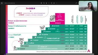 Новый START UP БОНУС AVON за 3 минуты / Старт ап бонус 2023 КОРОТКО эйвон