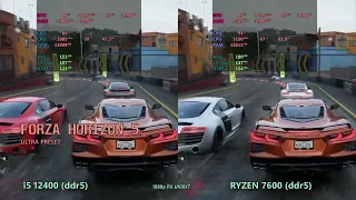 i5 12400 vs Ryzen 7600 ddr5  in 2024