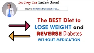 Best Diet and Nutritional Patterns for Weight Loss to Successfully Reverse Diabetes W/O Medication